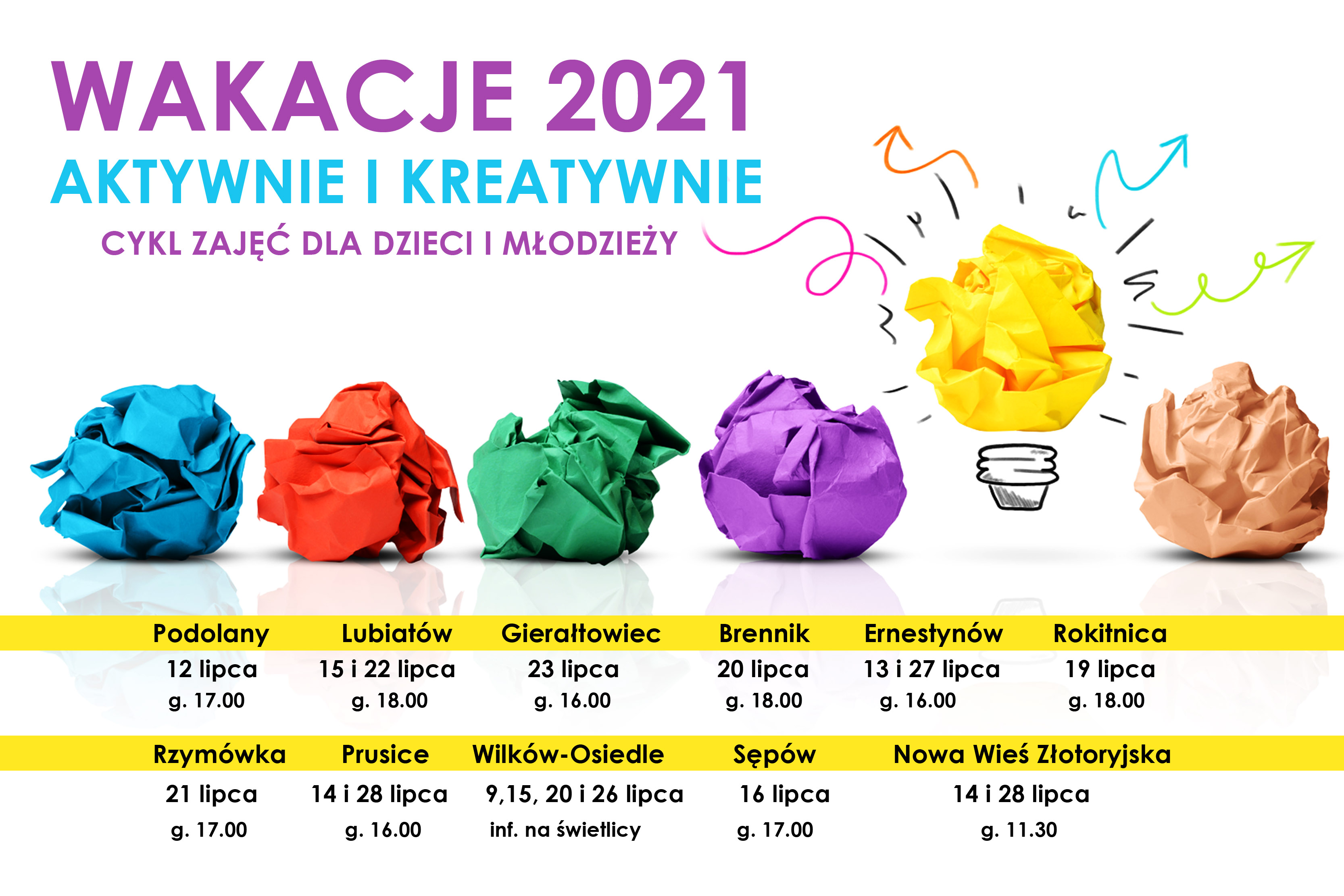 wakacje ckib